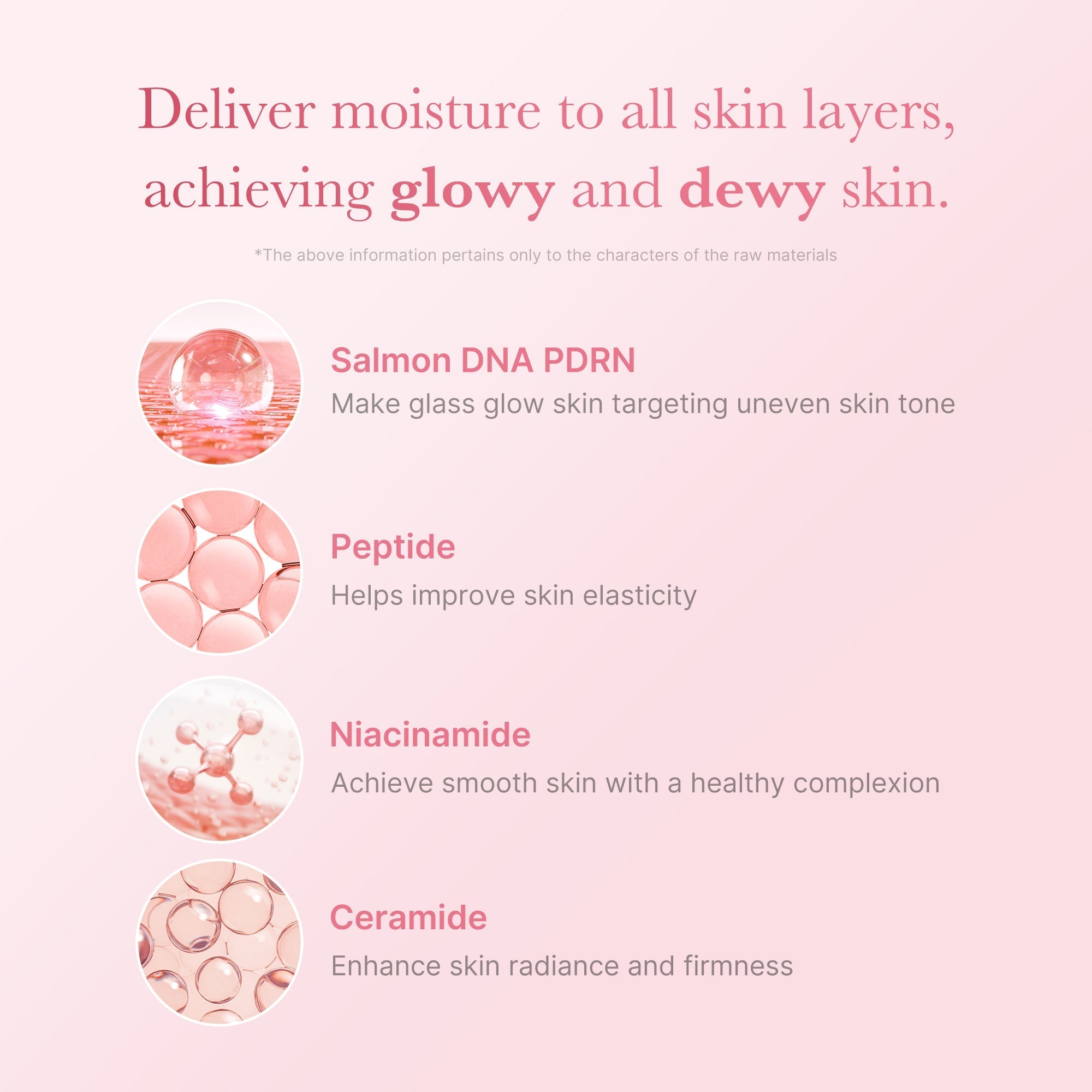PDRN Pink Niacinamide Milky Toner - Modern Skincare