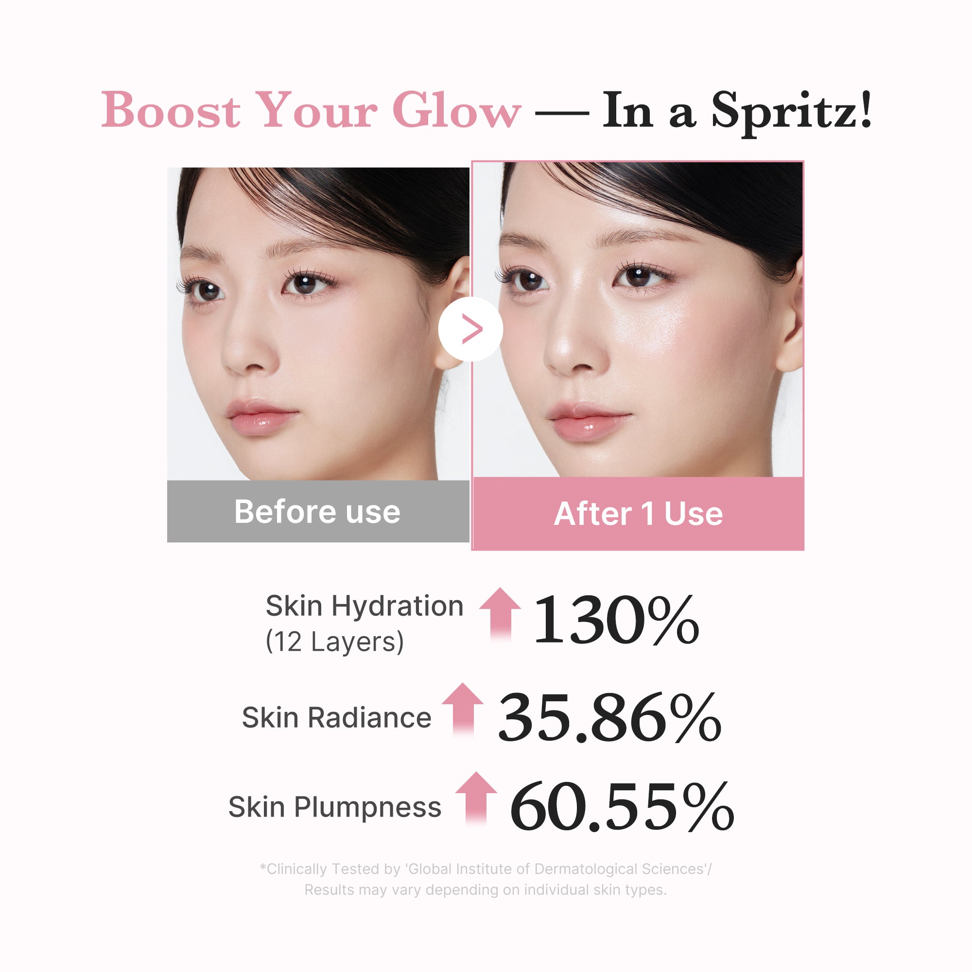 PDRN Pink Collagen Glow Jelly Mist Serum - Ready for Fresh Skin