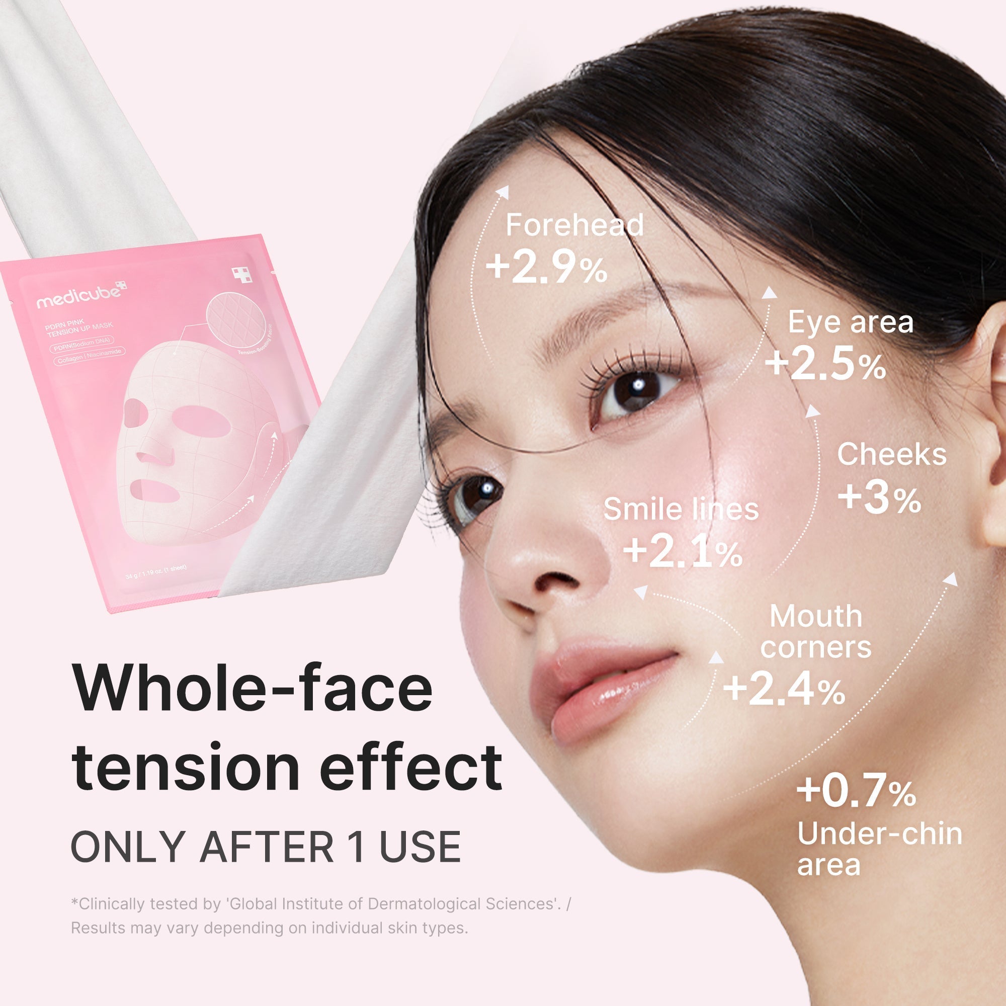 PDRN Pink Tension Up Mask - Soft Glow Look