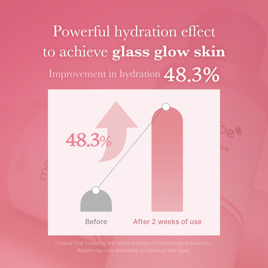 PDRN Pink Niacinamide Milky Toner - Modern Skincare