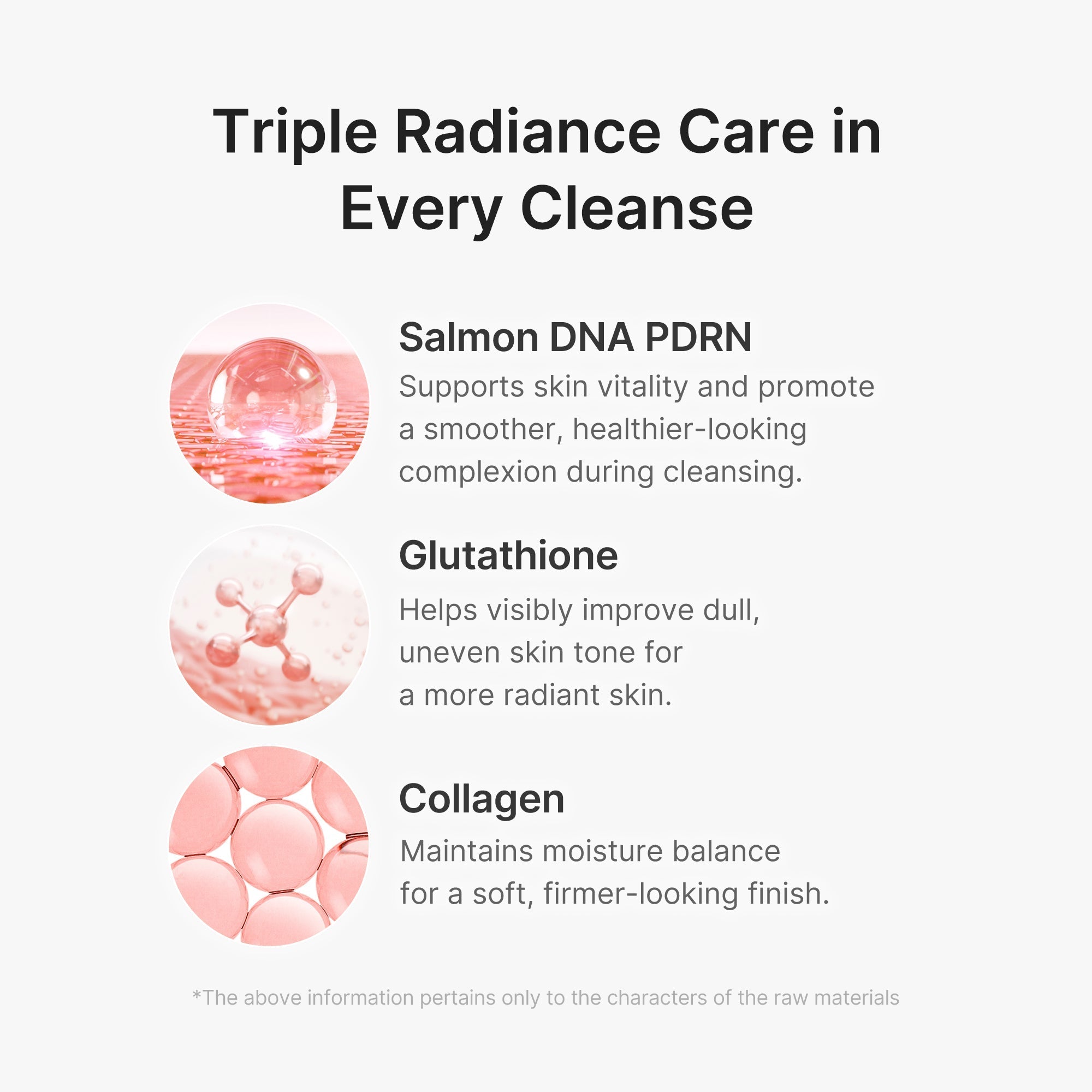 PDRN Pink Glutathione Capsule Foam Cleanser - Smooth Skin Routine