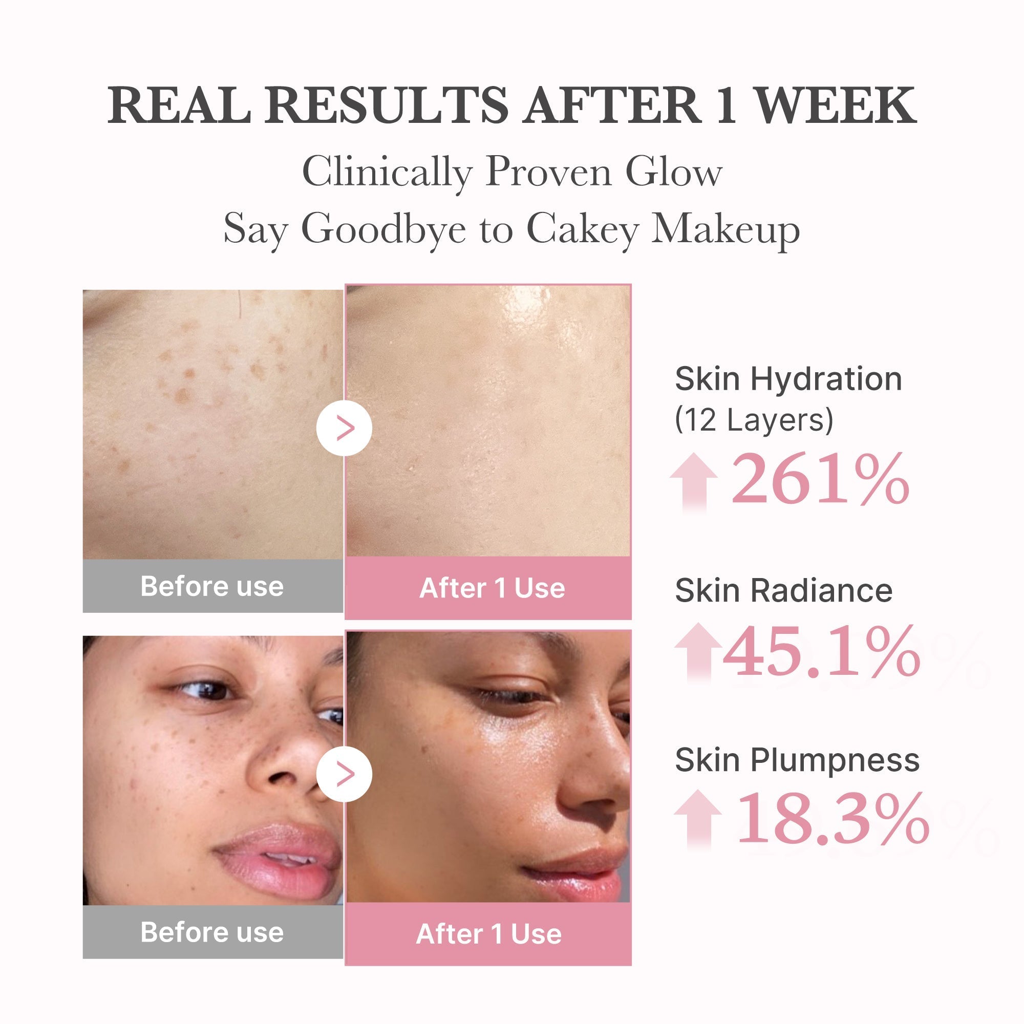 PDRN Pink Collagen Bubble Serum - Glow Care Made Easy