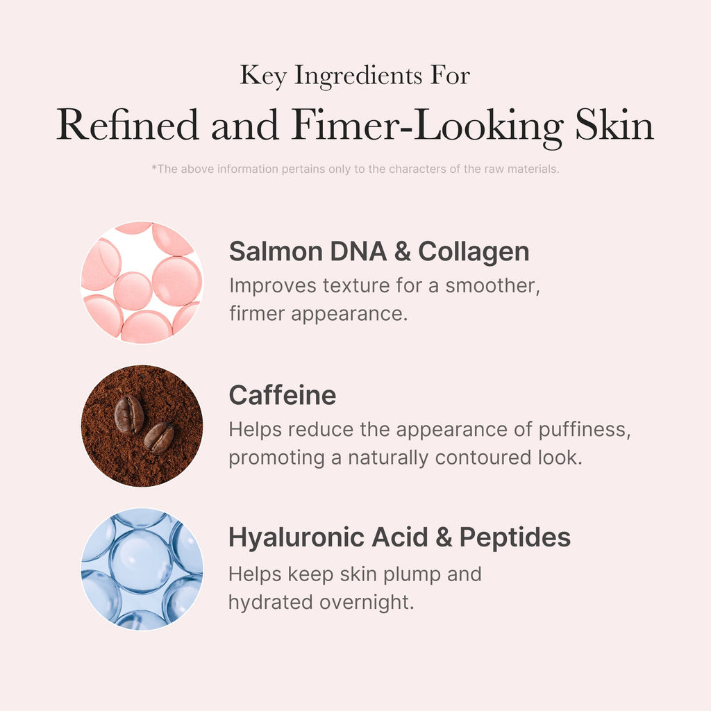 PDRN Pink Caffeine Overnight Wrapping Mask - Daily Care Favorites