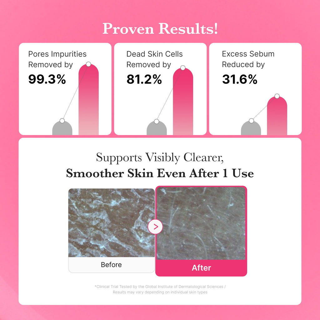 PDRN Pink Gel Cleanser - Glow Made Simple