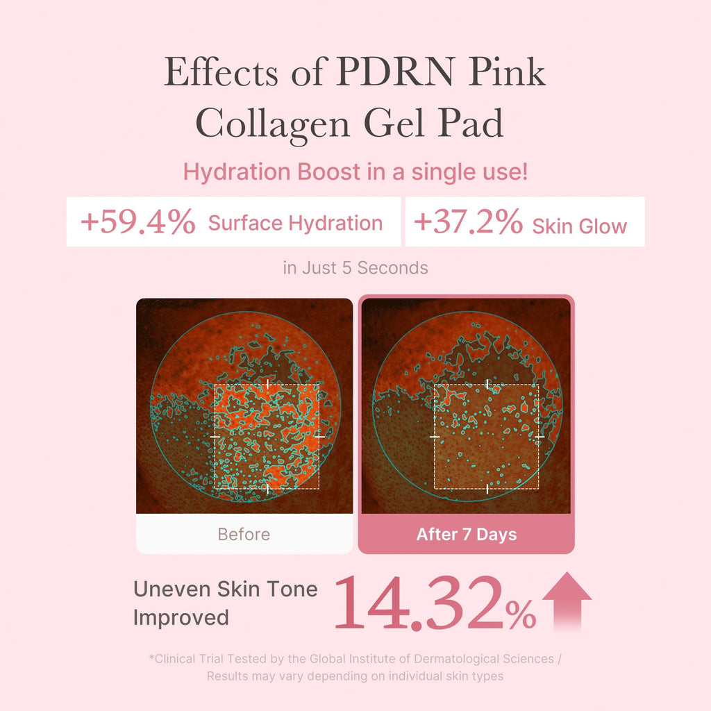 PDRN Pink Collagen Gel Toner Pad - Your Glow Care