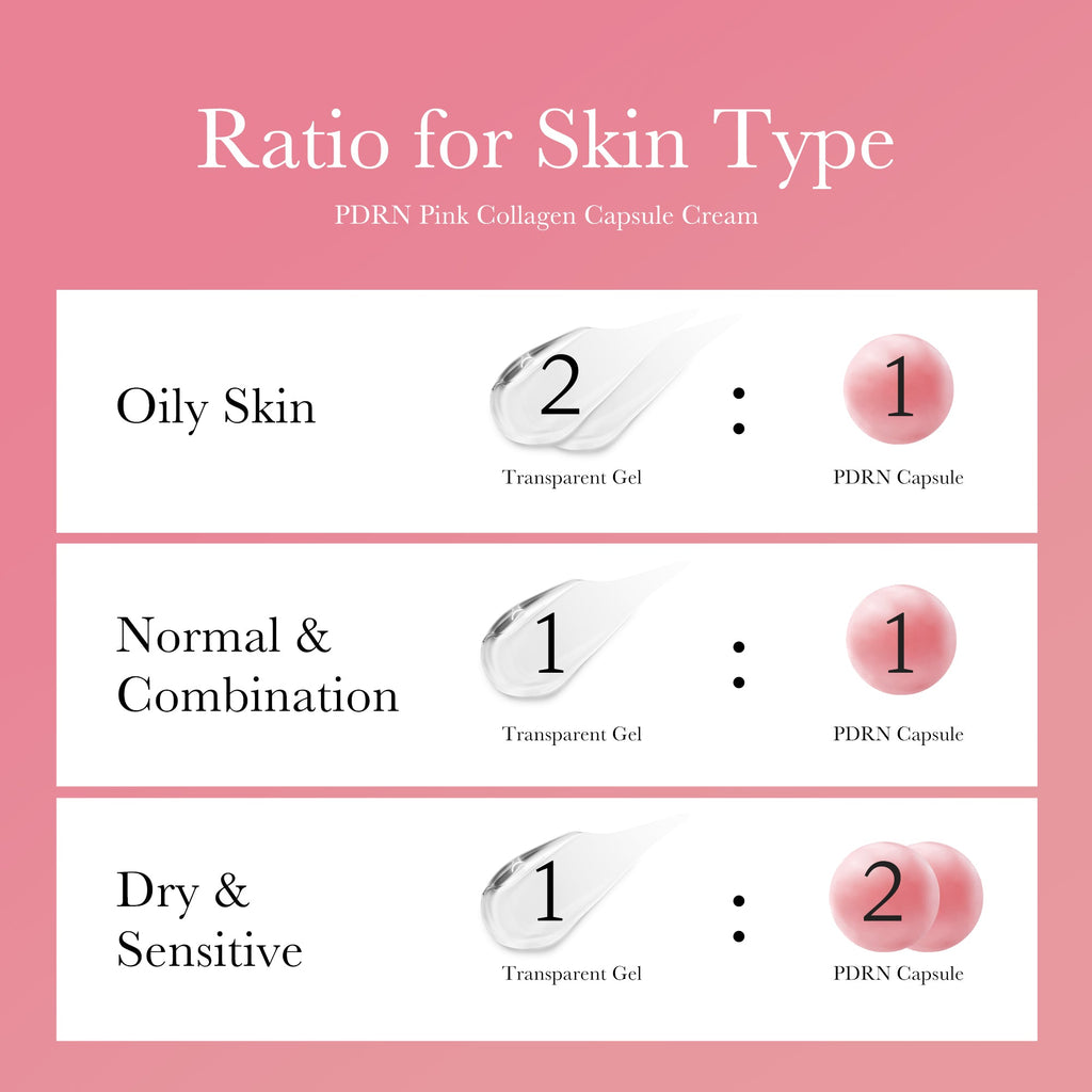 PDRN Pink Collagen Capsule Cream - Glow Routine Essential