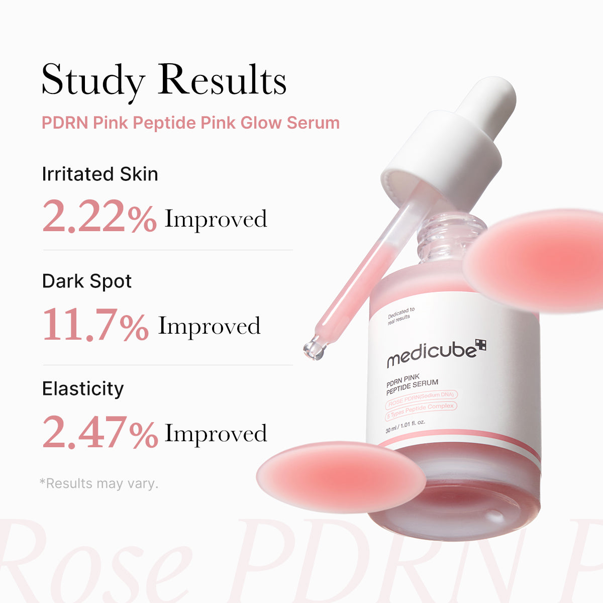 PDRN Pink Glow Full Set - Fresh Skin Routine