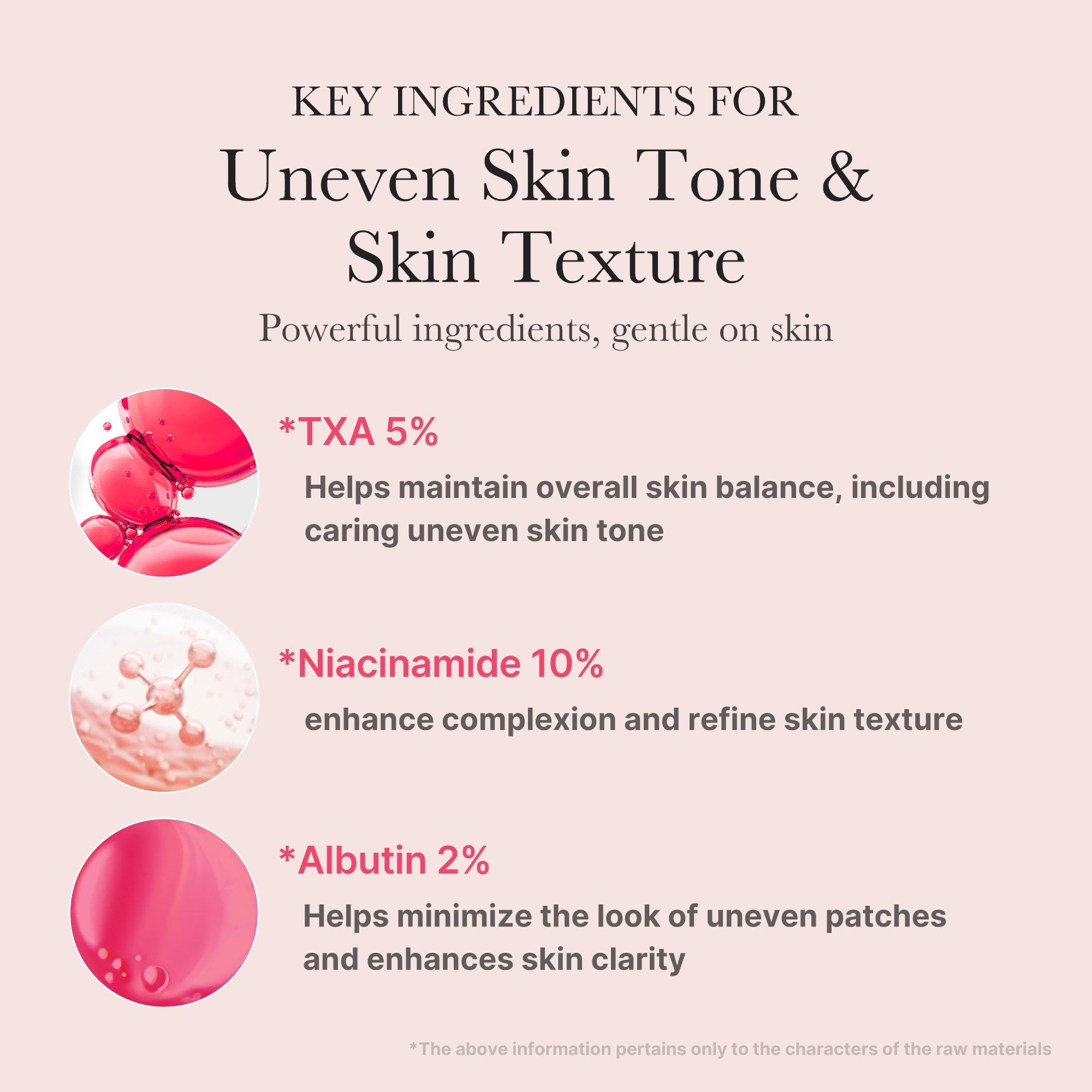 testtesttest - Daily Skin Care