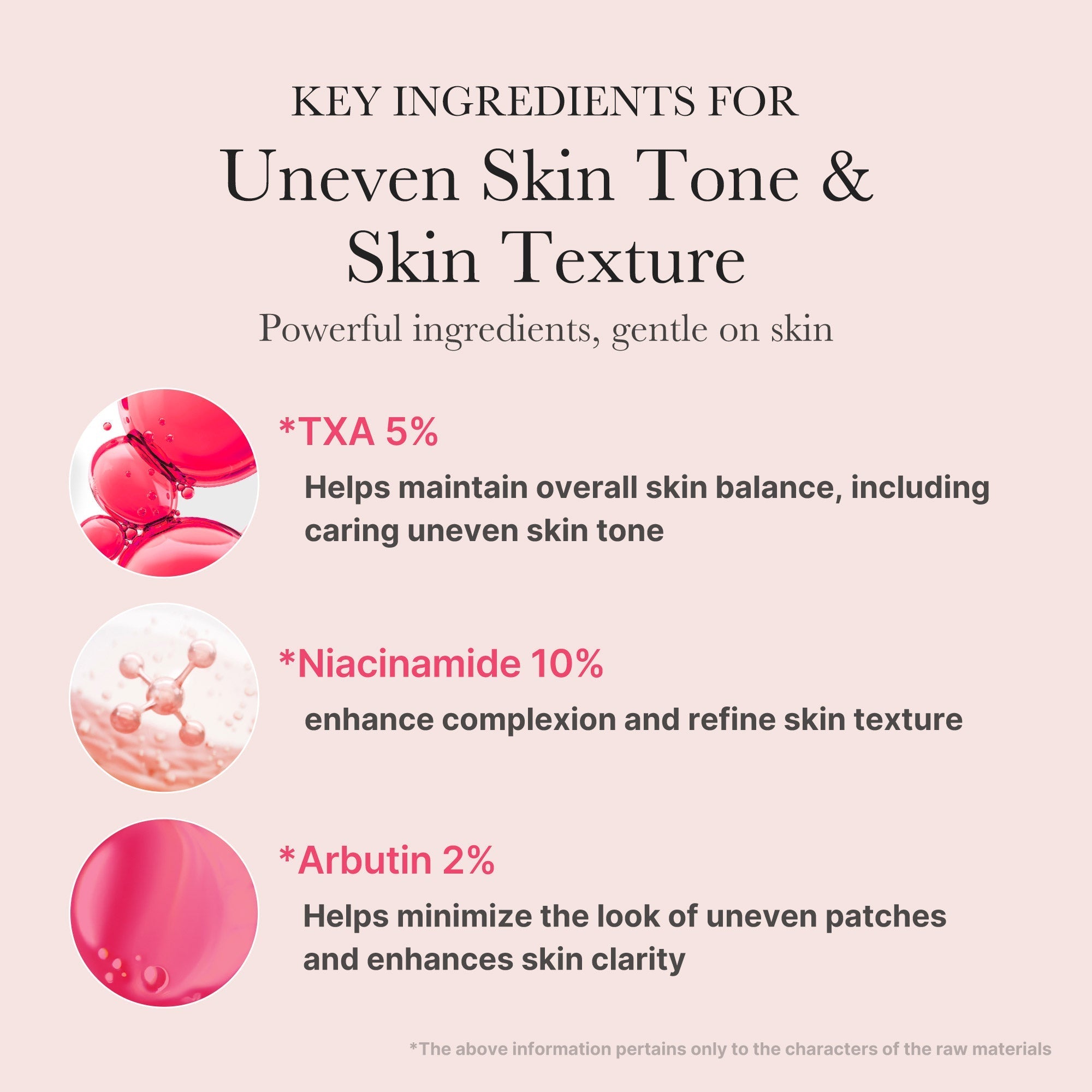 Pink & Gold Ultimate Care Set - Skincare for Real Life