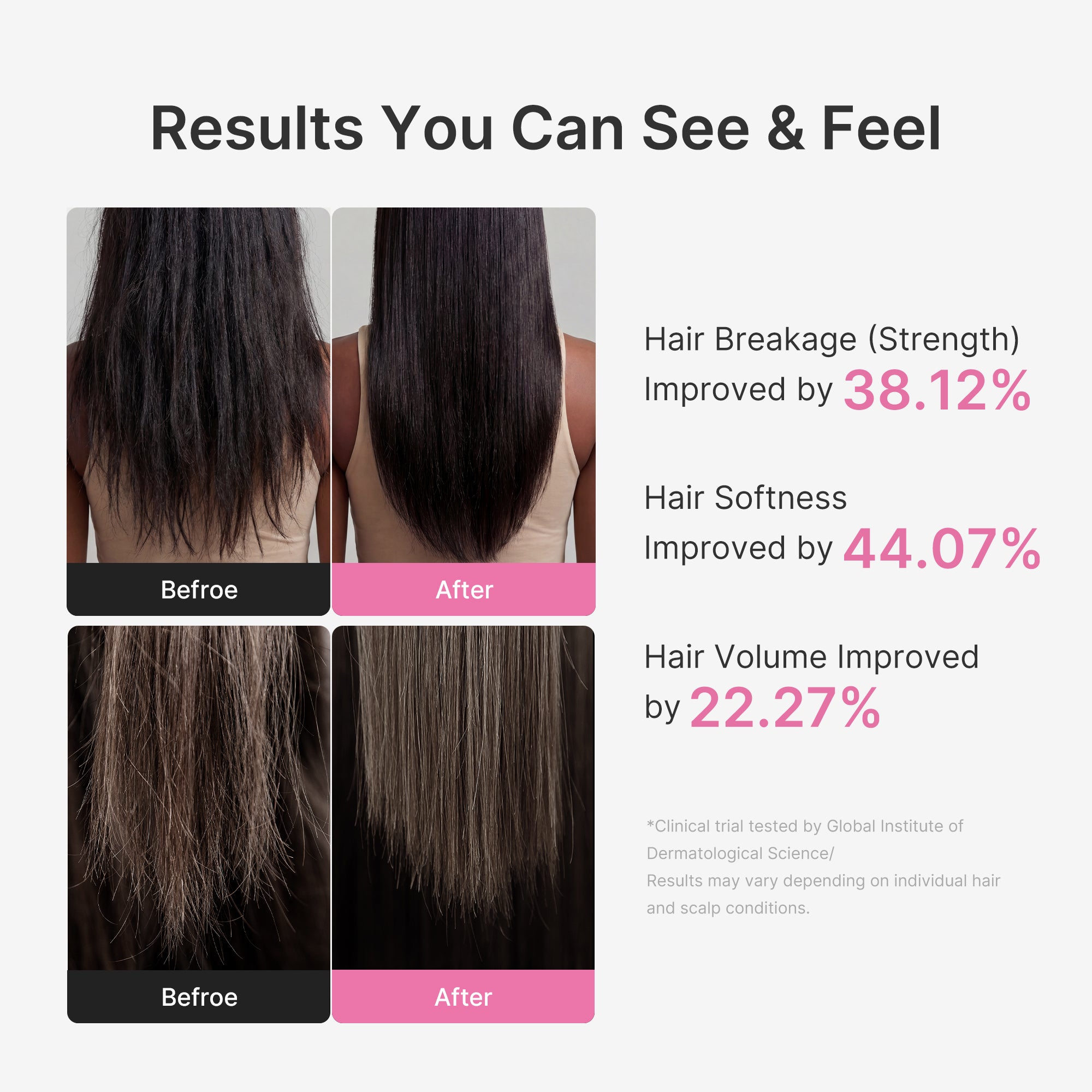 Rosemary PDRN Hair & Scalp Conditioner - Daily Care Favorites