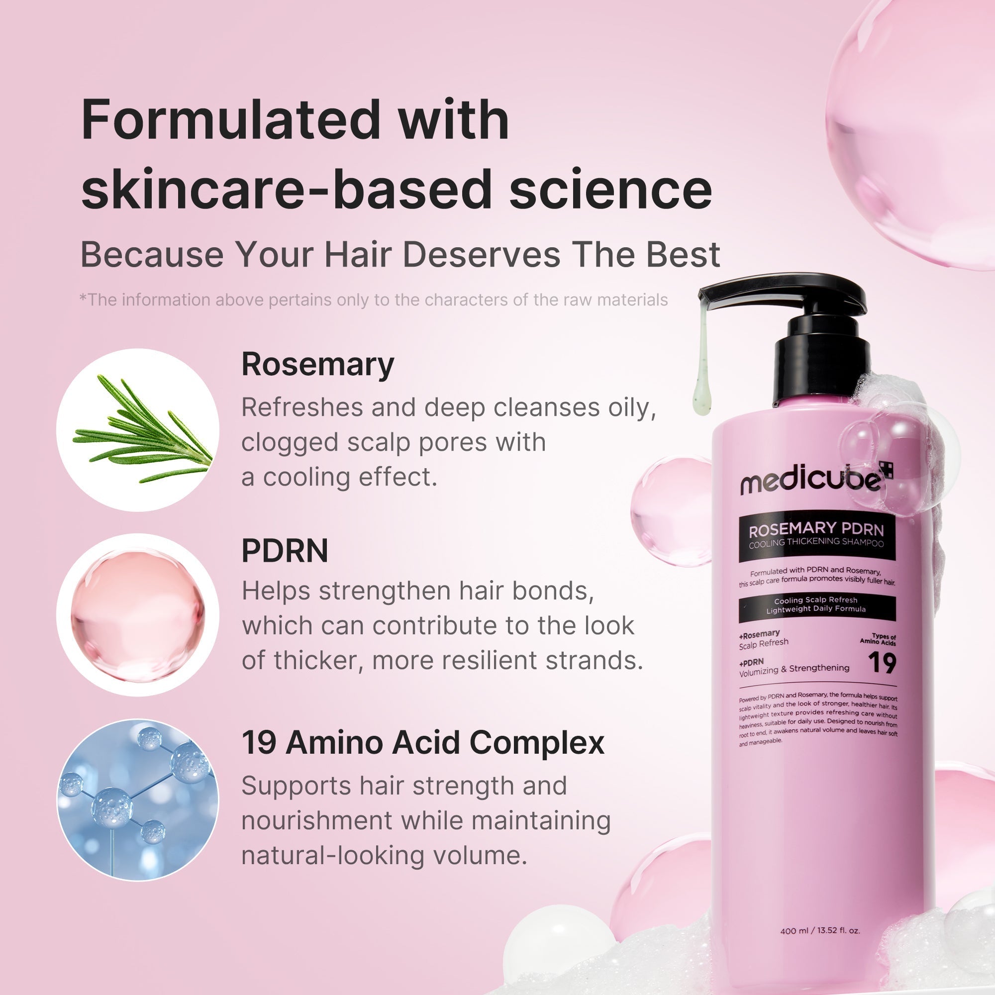 Rosemary PDRN Cooling Thickening Shampoo - Glow and Go