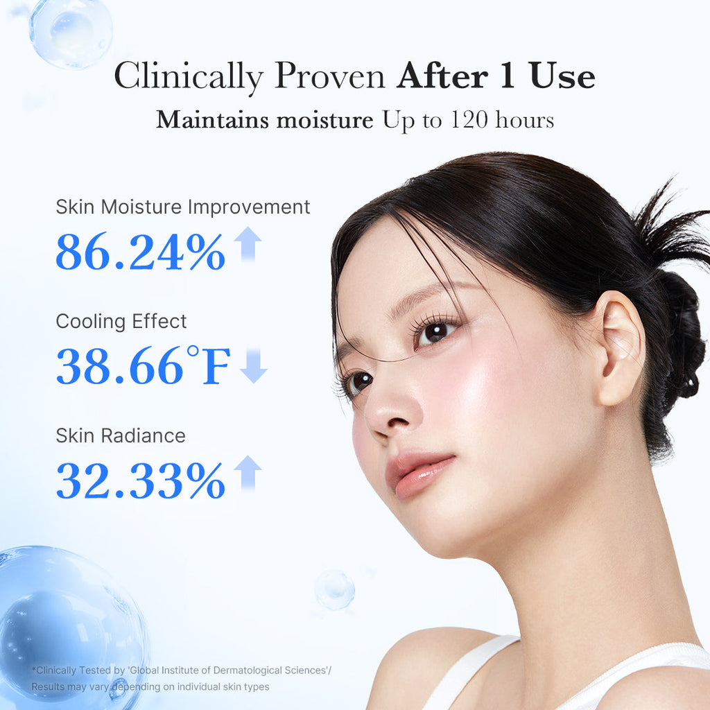 Hyaluronic Acid Capsule Cream - Daily Face Care