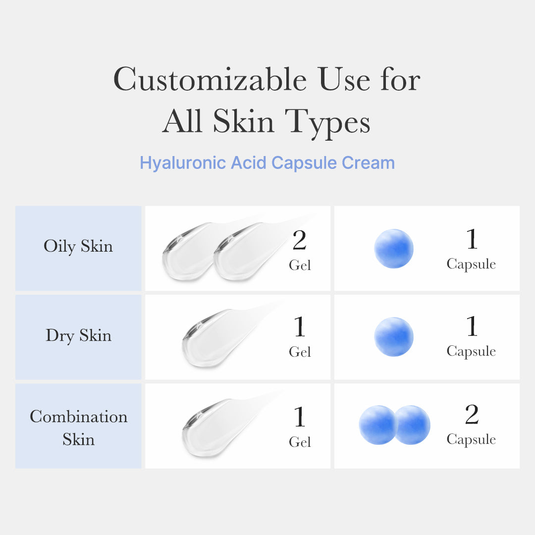 Hyaluronic Acid Capsule Cream - Daily Face Care
