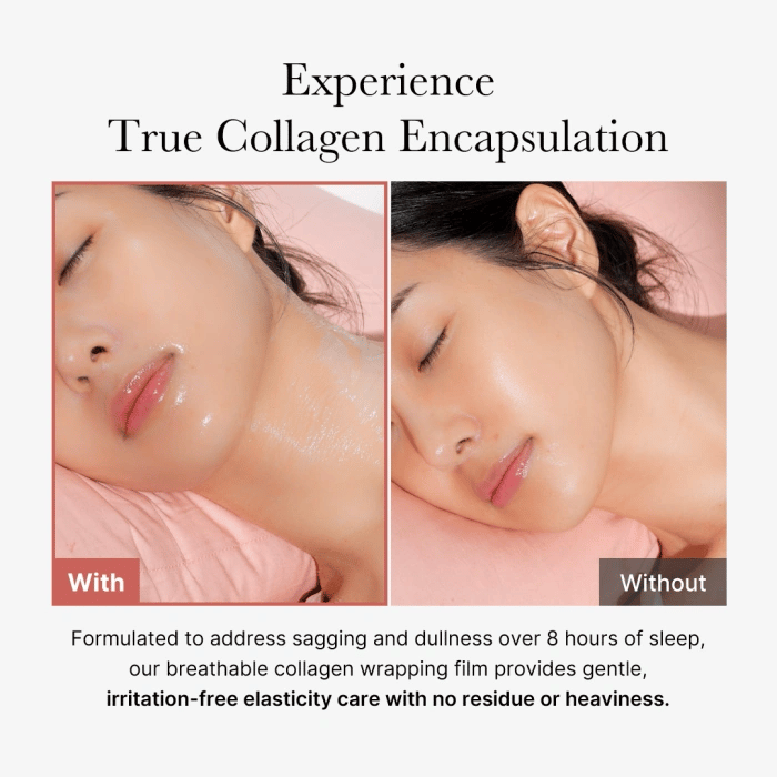 Collagen Night Wrapping Mask - Skincare for Daily Use