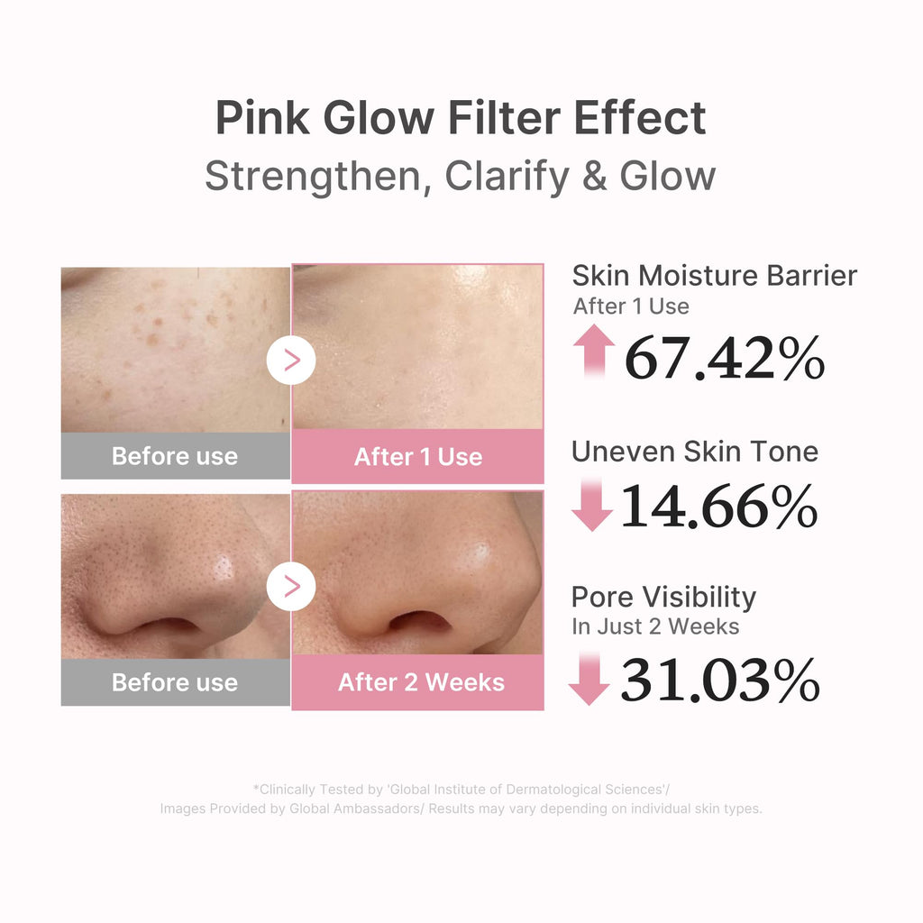 PDRN Pink Peptide Serum - Ready for Your Routine