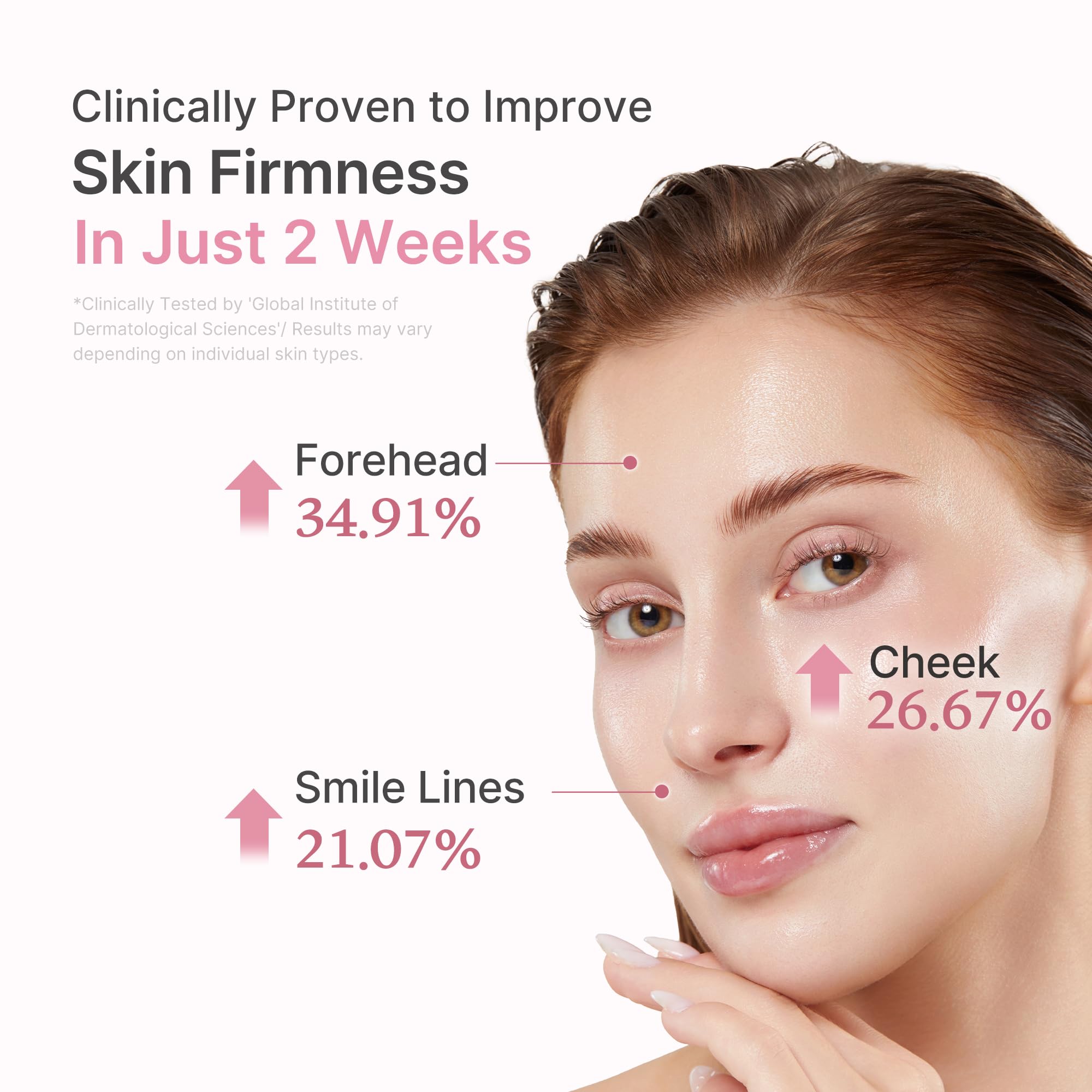 PDRN Pink Peptide Serum - Ready for Your Routine